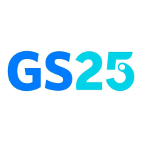 Công ty GS25 Vietnam